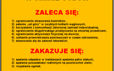 UWAGA SMOG. II POZIOM OSTRZEGANIA